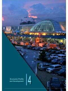 CHAPTER 4: Economic Profile and Development .